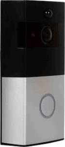 Smart Security And Surveillance