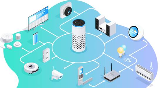 Centralized Systems