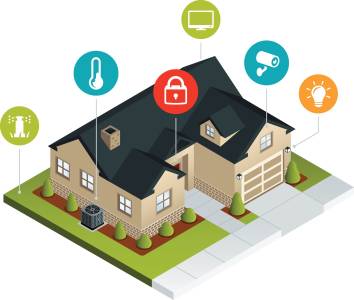 Decentralized Systems