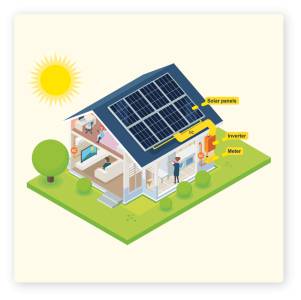 SOLAR ROOF TOP