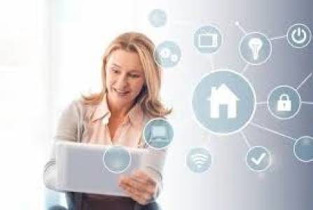 Security and Surveillance Systems