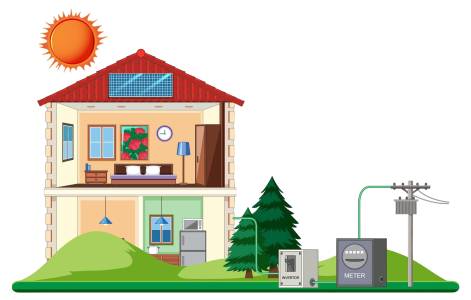 On-Grid Solar