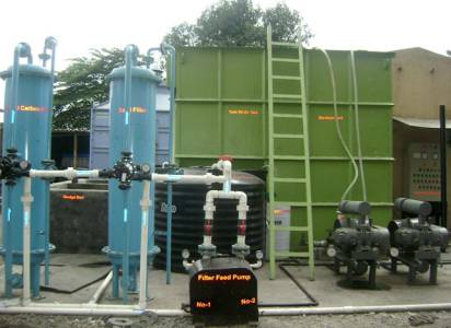 Air Pollution control systems