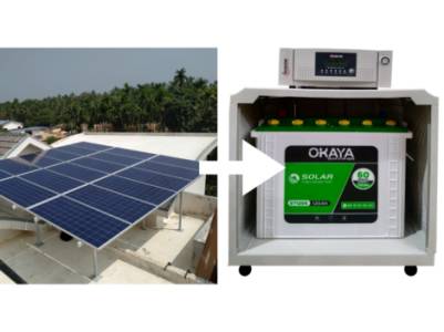 Solar Off-Grid Solutions