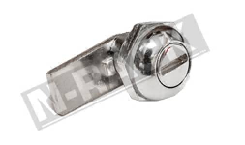 PANEL LOCKS