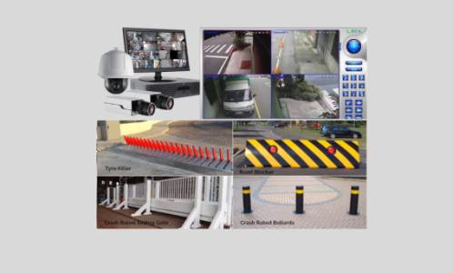 Integrated Security