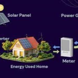 Hybrid System