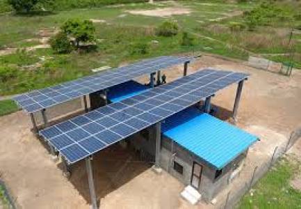Micro/Mini Grid Systems