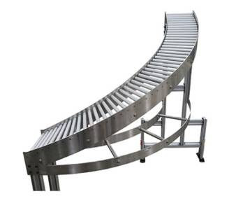 Gravity Roller Conveyor