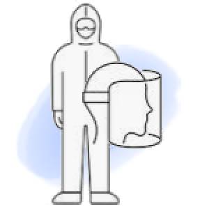 PPE Kits & Accessories