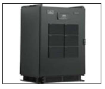 Active Harmonic Filter –AHF