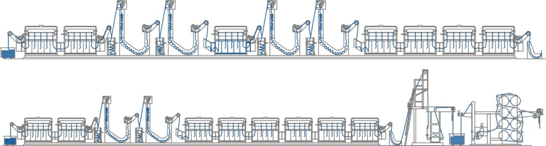Continuous Rope Bleaching Machine