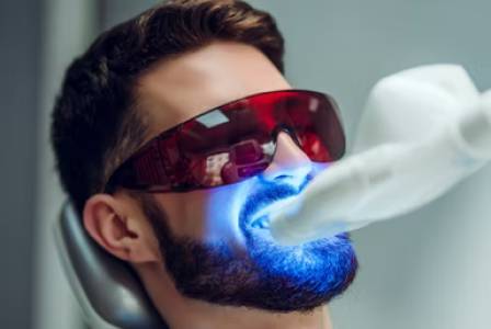 Teeth Whitening