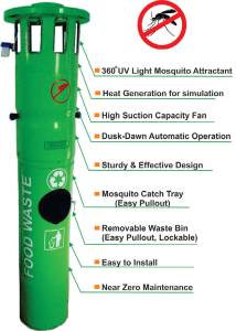 Mosquito & Insect Killer Traps- Outdoors
