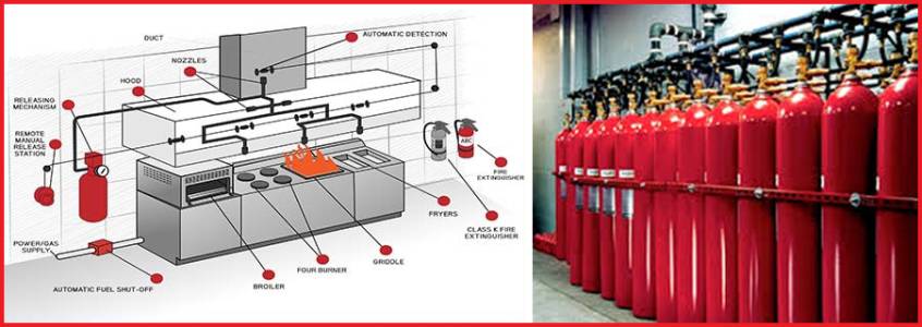 GAS SUPPRESSION SYSTEM
