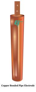 COPPER BONDED PIPE ELECTRODE
