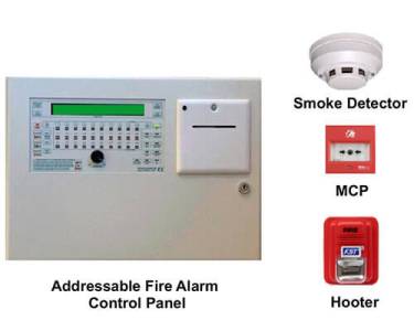 Addressable Fire Alarm System